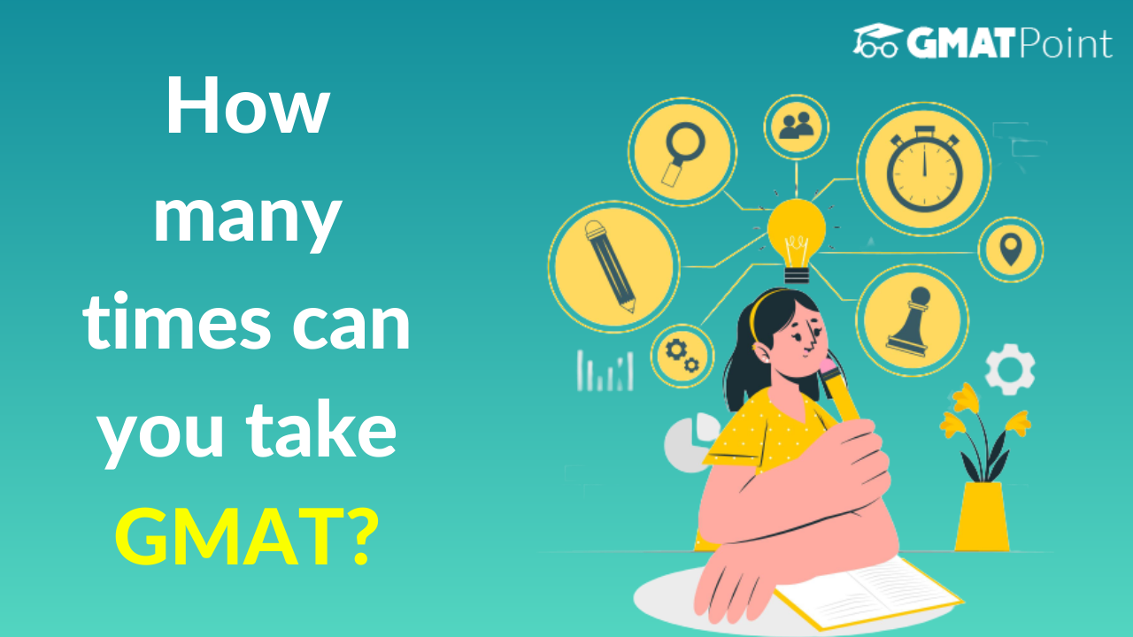 How many times can you take GMAT exam? GMAT Point by Cracku