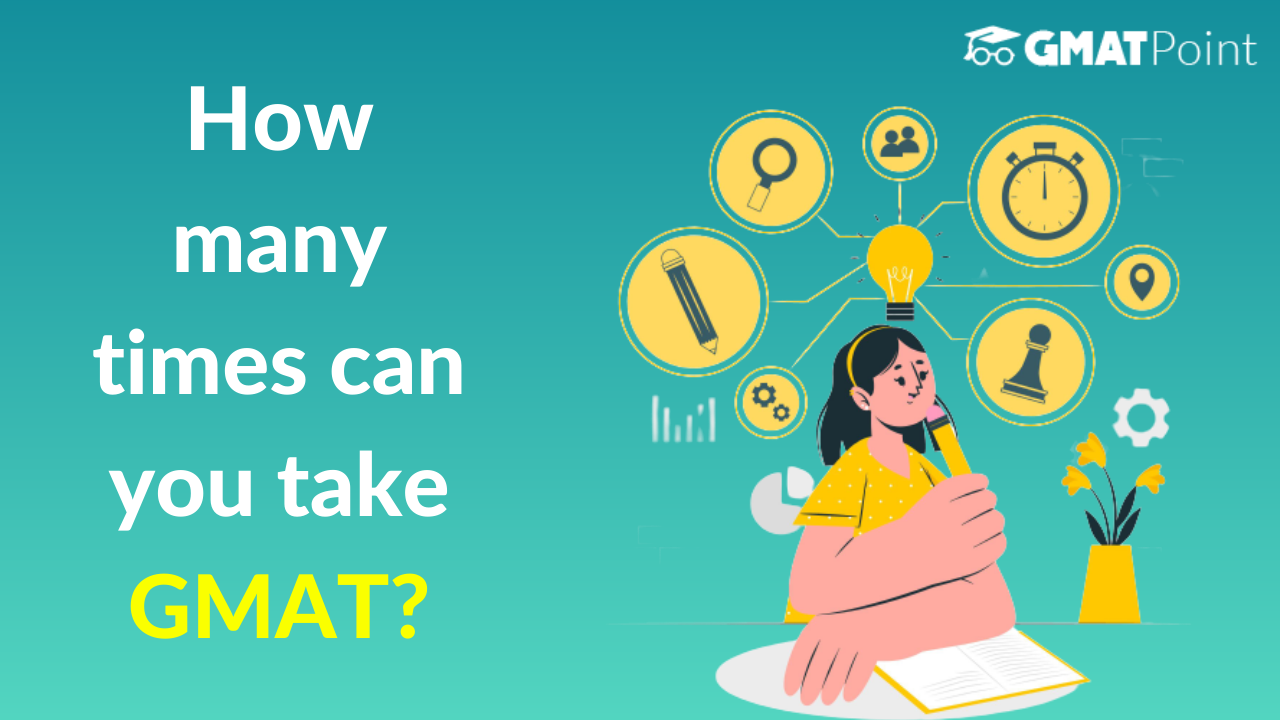 How many times can you take the GMAT?