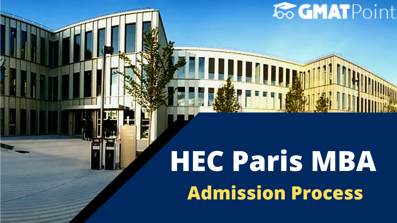 HEC Paris MBA Admission Process 2022 GMAT Point by Cracku