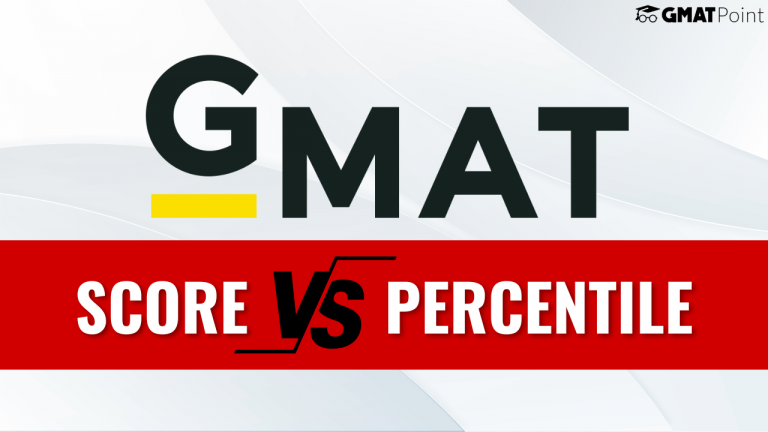 GMAT Score Vs Percentile GMAT Percentile Ranking GMAT Point By Cracku gmat-score-vs-percentile-gmat-percentile-ranking-gmat-point-by-cracku