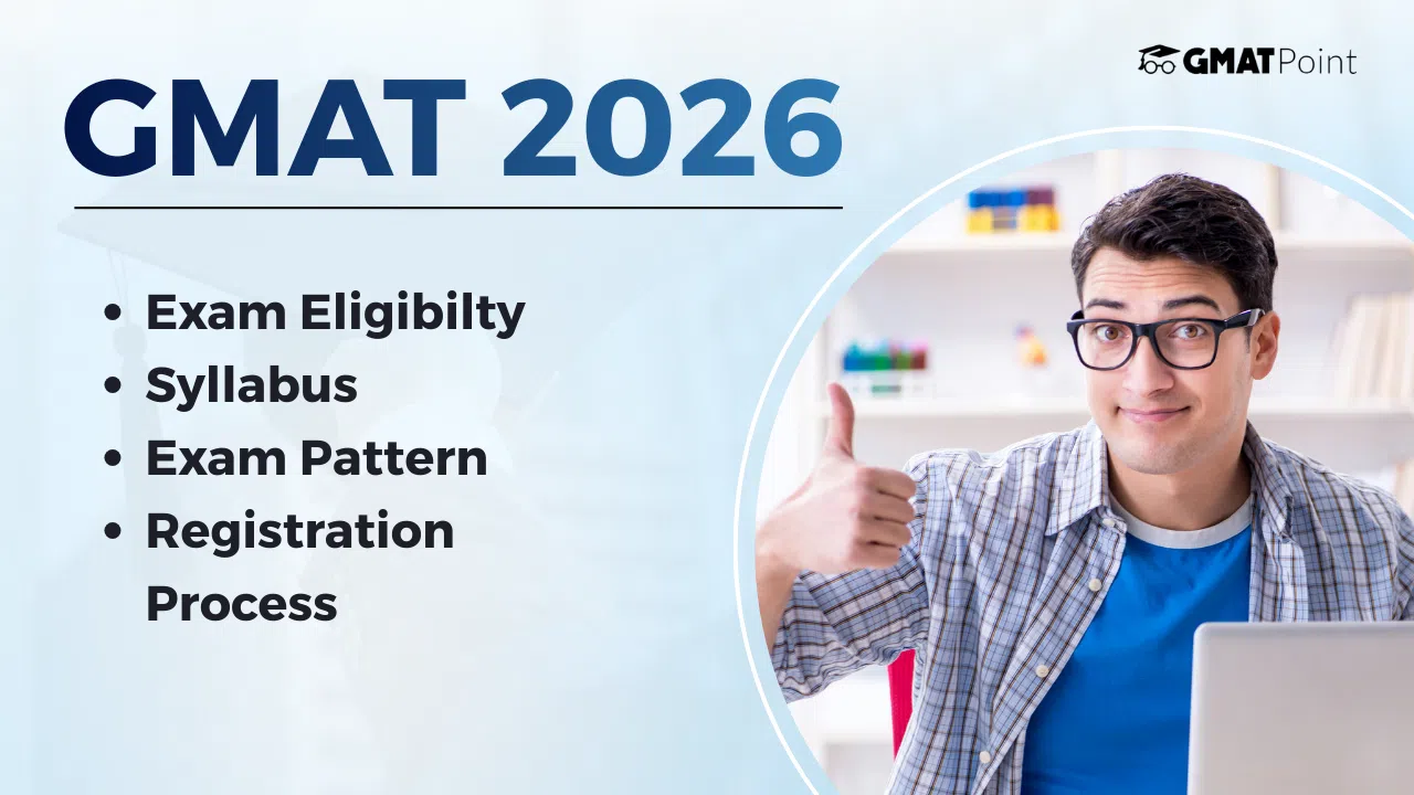 GMAT 2026, Eligibility Criteria, Syllabus, Previous Year Papers