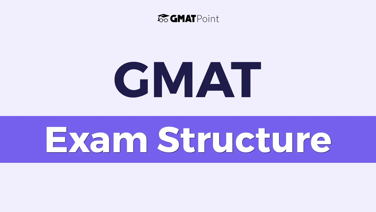 GMAT Exam Structure 2026, Section-Wise Marking Scheme GMAT Exam Structure 2026, Section-Wise Marking Scheme