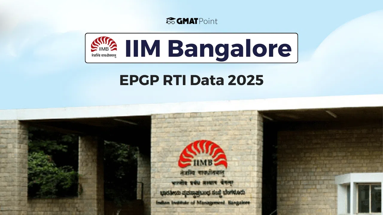 IIM Bangalore EPGP RTI Data 2025, Class Profile, Cut Offs