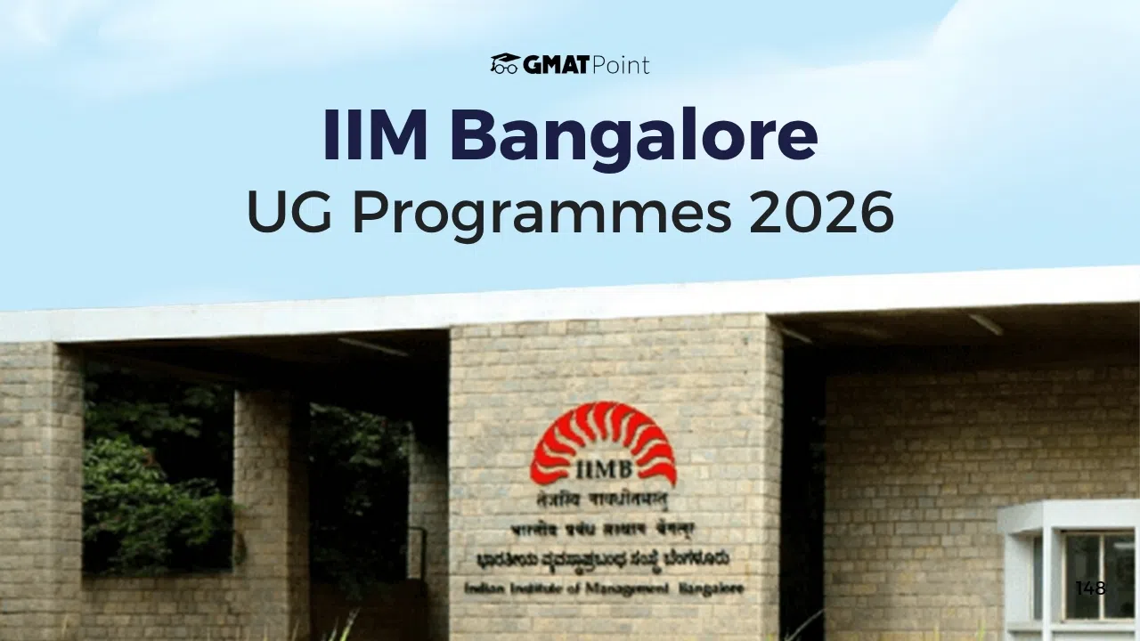 IIM Bangalore UG Programme 2026, Exam Date, Official PDF