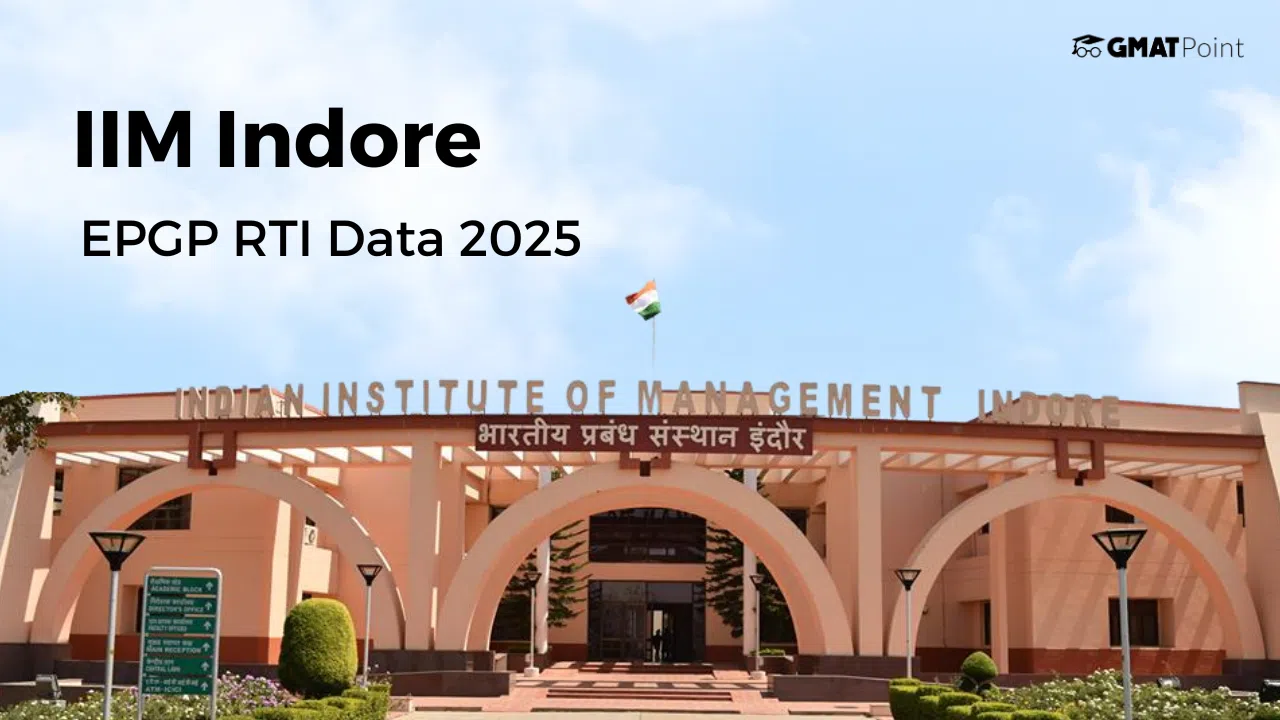 IIM Indore EPGP RTI Data 2025, Class Profile, GMAT Cut Offs