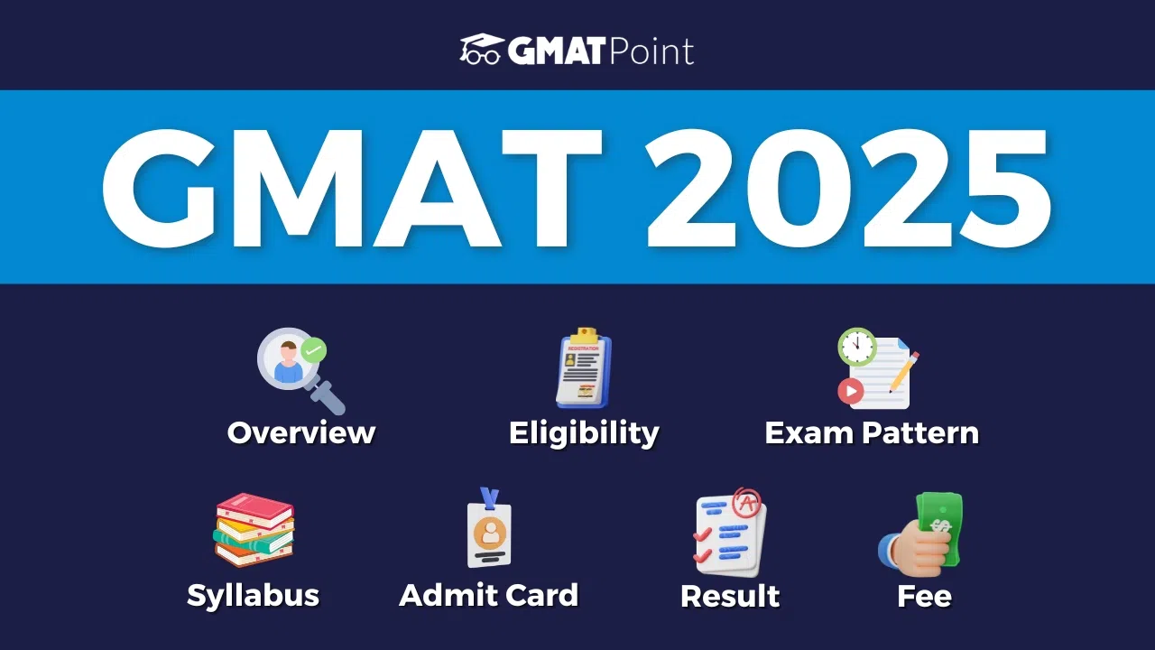 GMAT Exam 2025, Registration, Eligibility ,Syllabus and Pattern