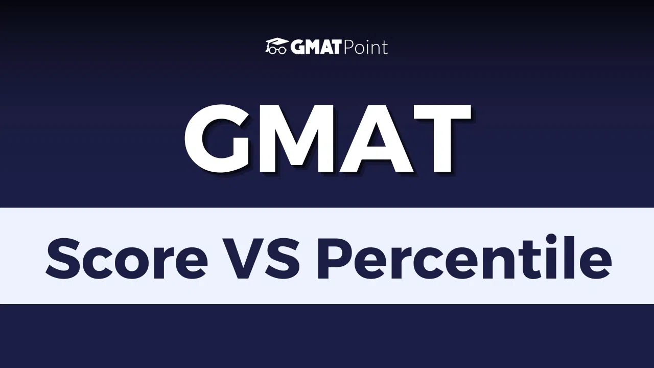 GMAT Score Vs Percentile, Check Section-Wise Analysis