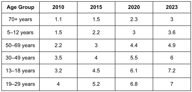 b27b202e-767b-4b10-93ce-7121a5e494d8
