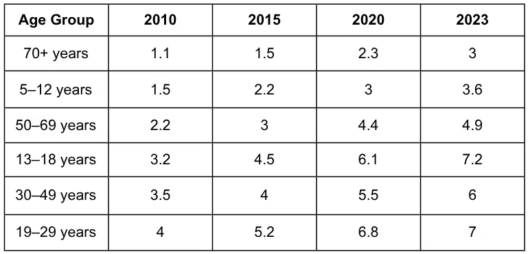 e96cc2e0-51dc-46a9-8bad-8070c5e5c94e