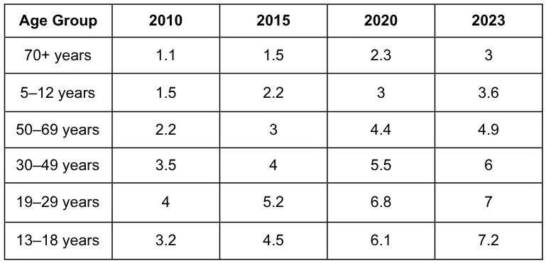 fcfe36a3-bc5b-4f07-b3a8-8d3ea6726bb9