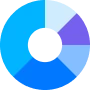 Practice tests images