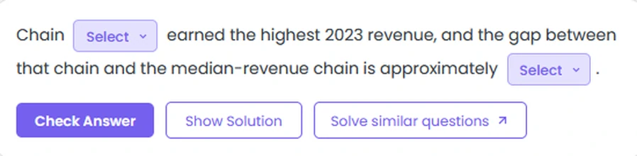 Read the Sample Question