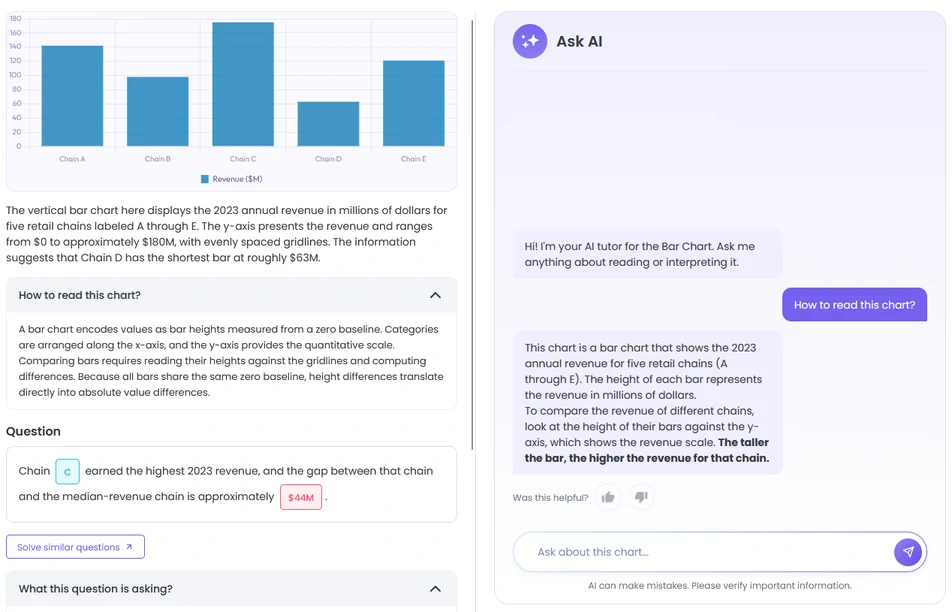 Ask the AI Tutor